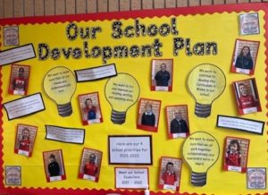 Llanfaes Primary SDP