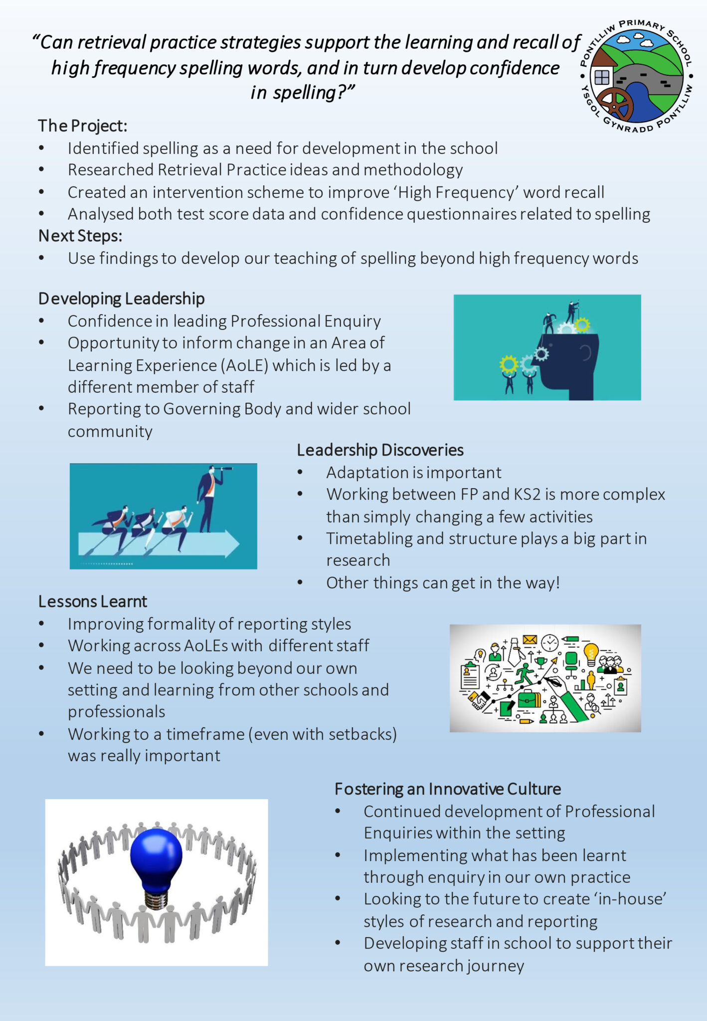 Pontlliw Primary School - National Leadership Wales